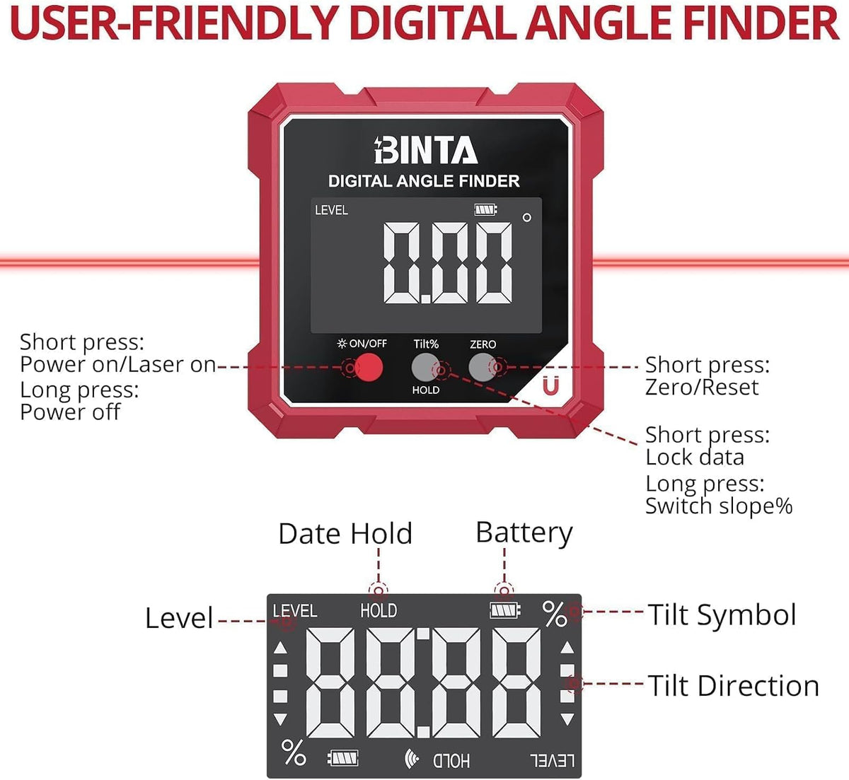 Digital Angle Finder with Laser, 4-Side Magnetic Digital Angle Gauge